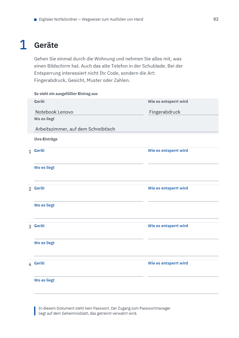 Seite 1 der Datei wegweiser-druckfassung.pdf mit der Überschrift 1. Geräte und ausgefüllten Beispielzeilen für iPhone 13, Notebook Lenovo und iPad, als Vordruck zum Ausfüllen von Hand